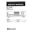 Cover page of SHERWOOD RX4010R Service Manual