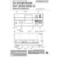 Cover page of KENWOOD DV5050M Service Manual
