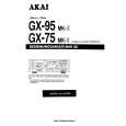 Cover page of AKAI GX-75MKII Owner's Manual