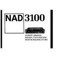 Cover page of NAD 3100 Owner's Manual