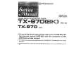 Cover page of PIONEER TX-960(BK) KU Service Manual