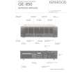 Cover page of KENWOOD GE850 Service Manual