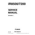 Cover page of CANON IR7200 Service Manual