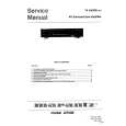 Cover page of MARANTZ AV500 Service Manual