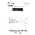 Cover page of MARANTZ PM63 Service Manual