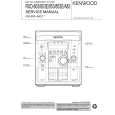 Cover page of KENWOOD RXD-853 Service Manual