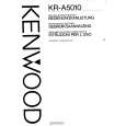 Cover page of KENWOOD KRA5010 Owner's Manual