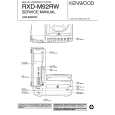 Cover page of KENWOOD RXDM92 Service Manual