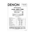 Cover page of DENON ADV-700 Service Manual