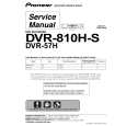 Cover page of PIONEER DVR810HS Service Manual