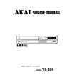 Cover page of AKAI VS-20S Service Manual