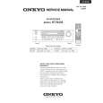 Cover page of ONKYO HT-R430 Service Manual