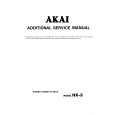 Cover page of AKAI HX3 Service Manual