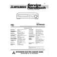 Cover page of MITSUBISHI HSM58/G Service Manual