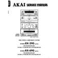 Cover page of AKAI RX590 Service Manual