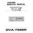 Cover page of ALPINE DVA-7996R Service Manual