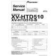 Cover page of PIONEER XV-HTD510-B/KUCXJ Service Manual