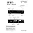 Cover page of KENWOOD DP-3060 Service Manual