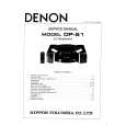 Cover page of DENON DPS1 Service Manual
