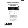 Cover page of ONKYO TXSV343 Service Manual