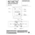 Cover page of KENWOOD RD-HML700 Service Manual
