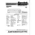 Cover page of MITSUBISHI HSM58EE Service Manual