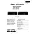 Cover page of ONKYO TX-7900 Service Manual