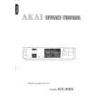 Cover page of AKAI GX-R88 Service Manual