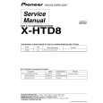 Cover page of PIONEER X-HTD8/DLXJ Service Manual