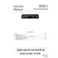 Cover page of MARANTZ 75AV1030 Service Manual