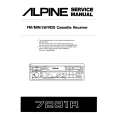 Cover page of ALPINE 7281R Service Manual
