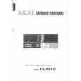 Cover page of AKAI HXM88W Service Manual