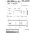 Cover page of KENWOOD DP4090 Service Manual