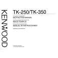 Cover page of KENWOOD TK350 Owner's Manual