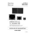 Cover page of MARANTZ MR2021 Service Manual