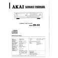 Cover page of AKAI CD-52 Service Manual
