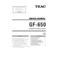 Cover page of TEAC GF-650 Service Manual