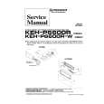 Cover page of PIONEER KEHP6600R X1B/EW Service Manual