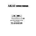 Cover page of AKAI TC813/R Service Manual