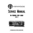 Cover page of KENWOOD R-1000 Service Manual