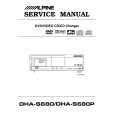 Cover page of ALPINE DHAS680 Service Manual