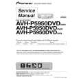 Cover page of PIONEER AVH-P5950DVD/XN/RC Service Manual