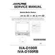 Cover page of ALPINE IVA-D100R Service Manual