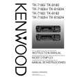 Cover page of KENWOOD TK-7180H Owner's Manual