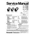 Cover page of TECHNICS RPHT600 Service Manual