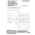 Cover page of KENWOOD LS-F30 Service Manual