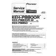 Cover page of PIONEER KEH-P8950 Service Manual