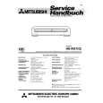 Cover page of MITSUBISHI HSM37/G Service Manual