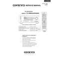 Cover page of ONKYO TX-SR602E Service Manual