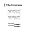 Cover page of AKAI AAR40 Service Manual